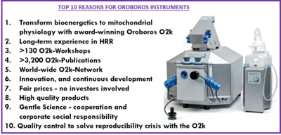Top 10 reasons for Oroboros.jpg